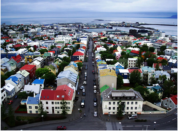 Islândia Sustentavbilidade